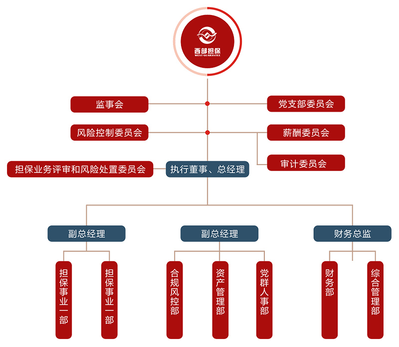 南宫娱乐·NG28(中国)官方网站